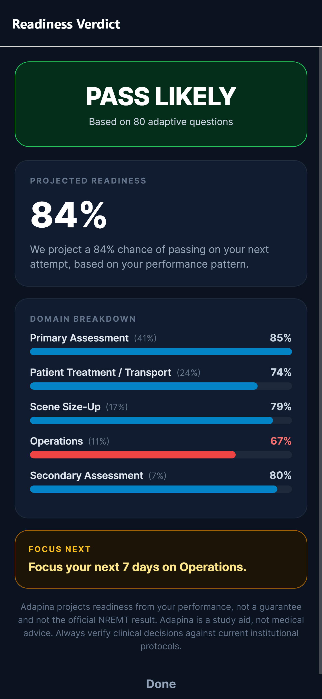 Adapina verdict screen showing pass projection